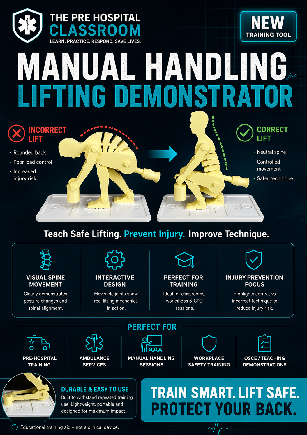 Manual Handling Lifting Demonstrator