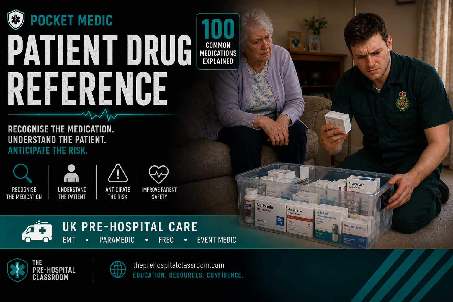 The Pocket Medic Drug Reference Book