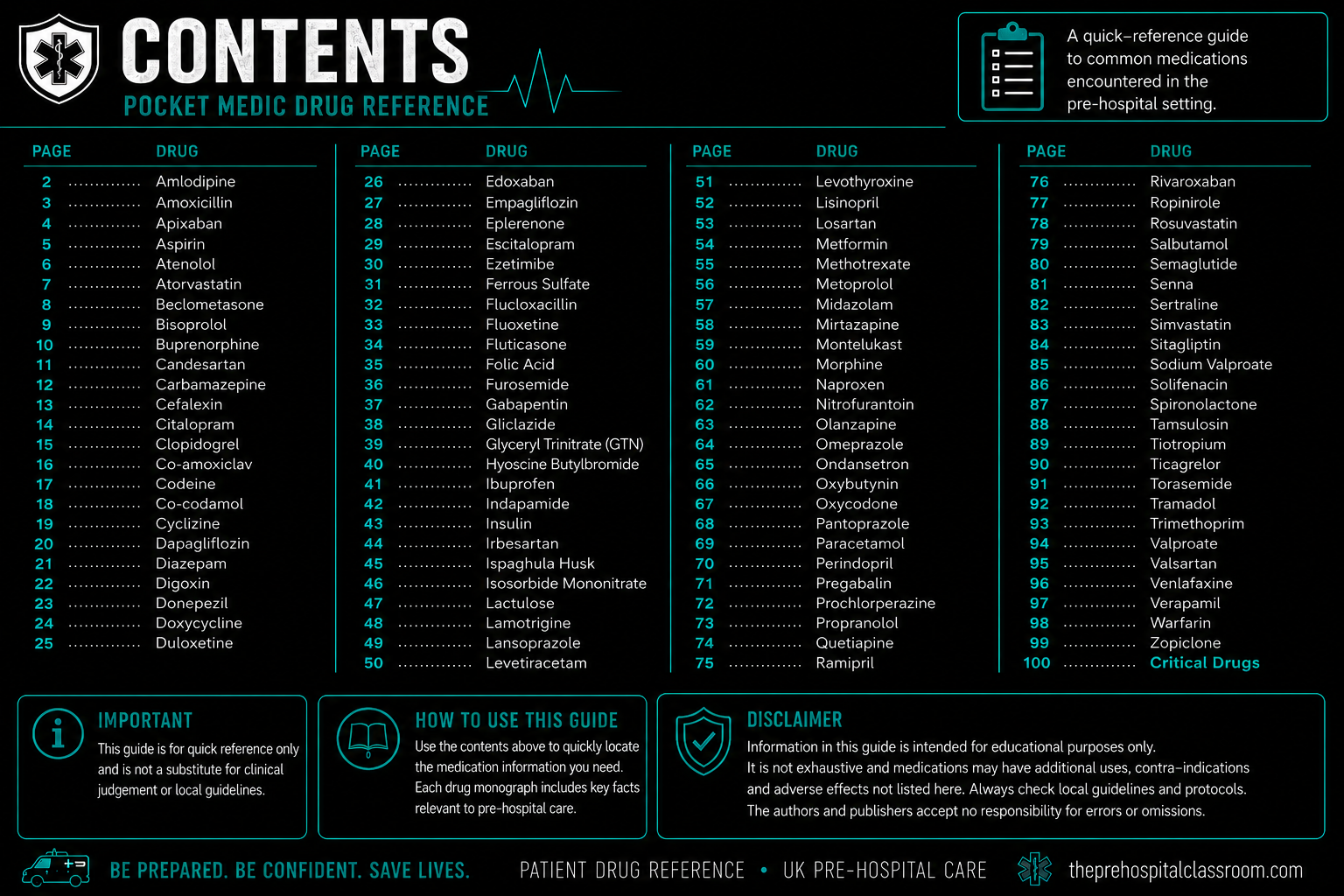 The Pocket Medic Drug Reference Book - 2